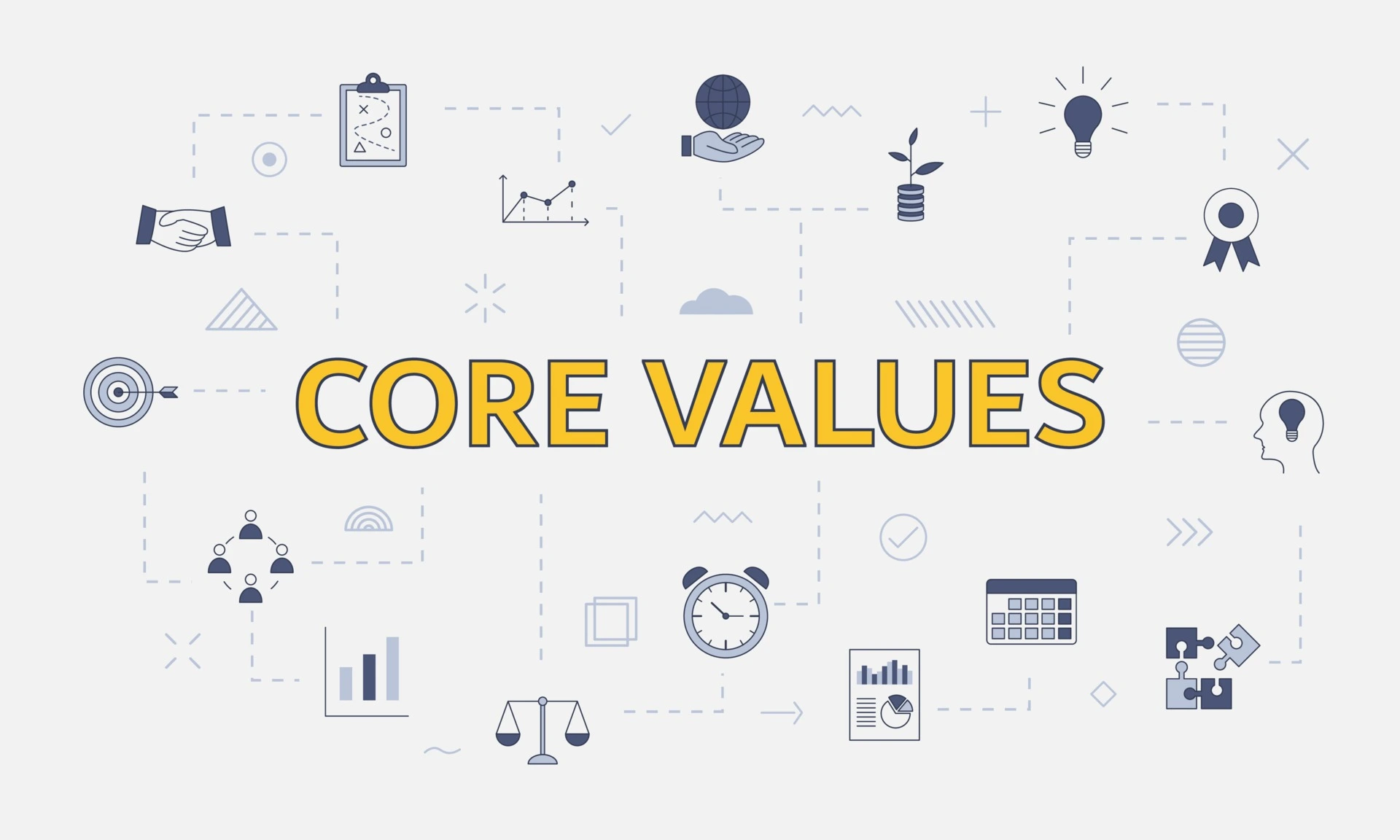 A diagram titled "CORE VALUES" featuring the letter "X". The design includes text arranged in a clear, organized format.